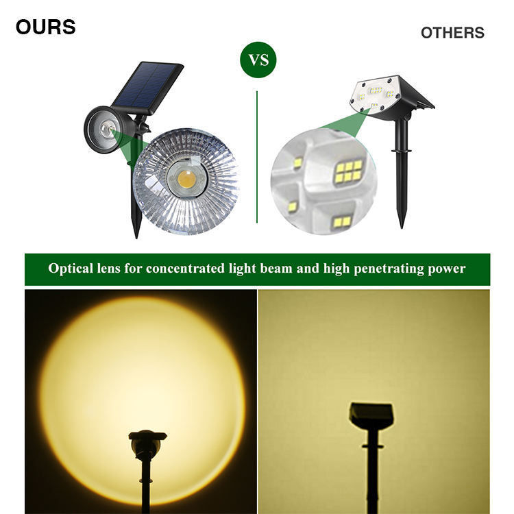 Wasserdichtes Led Lawn Spike Solar Spot Licht für Garten drahtloses Außenhof Landschaft