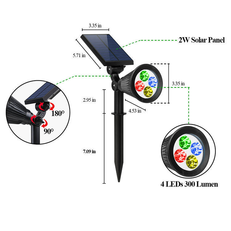 IP44-Qualifizierte Solarwandleuchte RGB Farbveränderung Landschaftsbeleuchtung 200 Lumen-Upgrade
