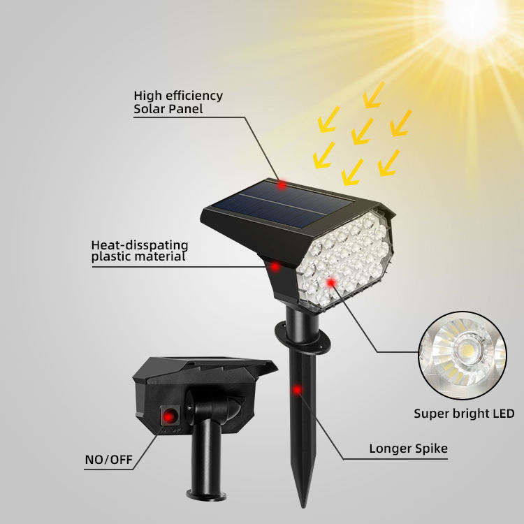 50000 Arbeitsstunden 24 LED-Sonnenlicht für Pfadhof