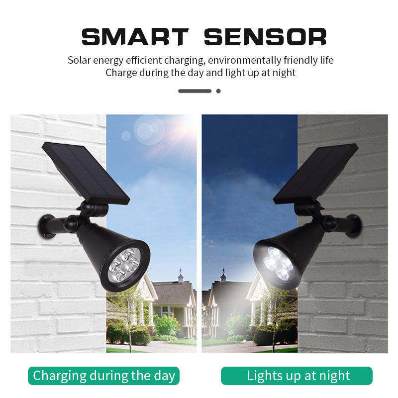 Energieeinsparende Sonnenlicht Außenwireless Motion Detector Led-Lampe mit Solarpaneel