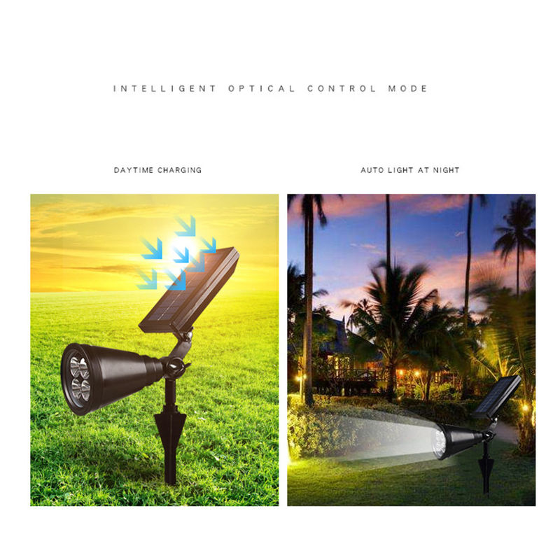 Energieeinsparende Sonnenlicht Außenwireless Motion Detector Led-Lampe mit Solarpaneel