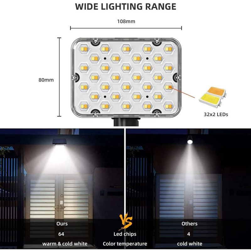 LED-Sonnenlicht für Gartenrasen IP65 wasserdichtes Landschaftslicht