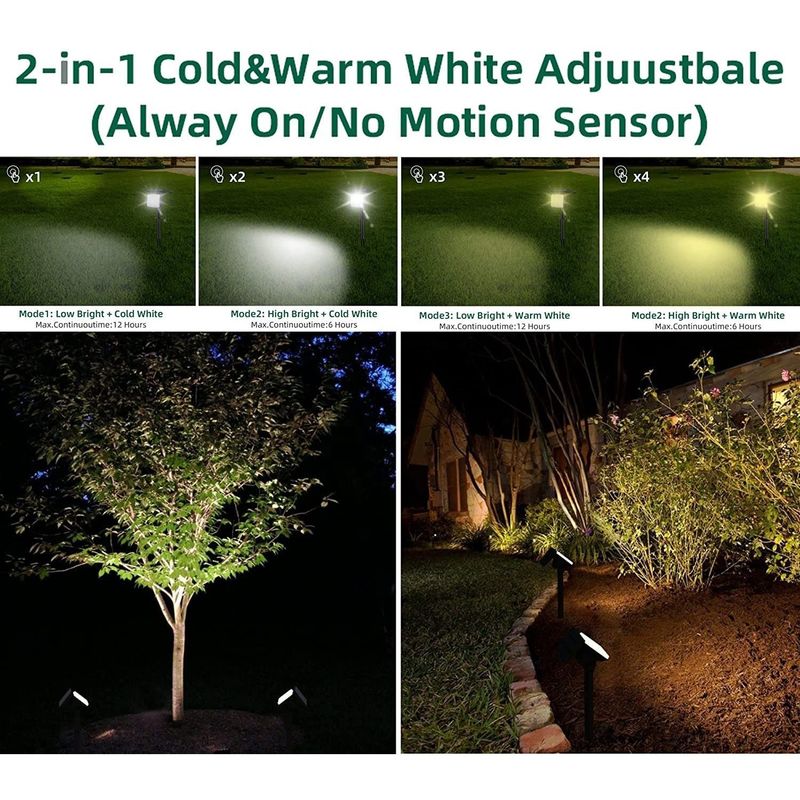 LED-Sonnenlicht für Gartenrasen IP65 wasserdichtes Landschaftslicht