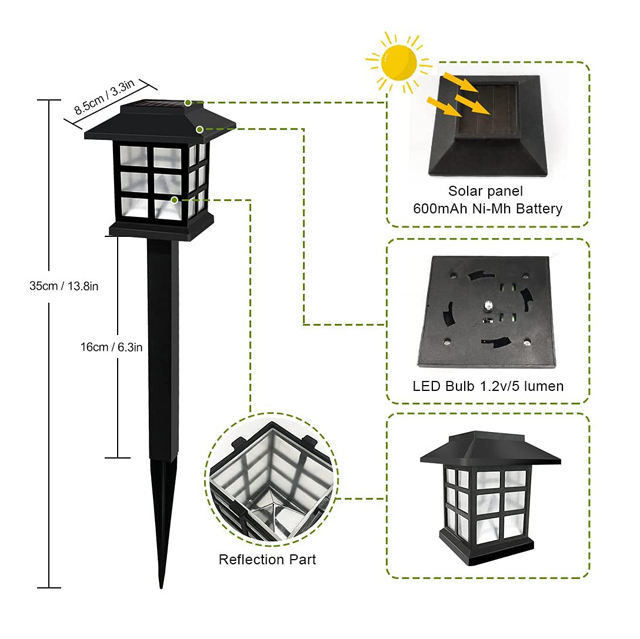 8-Stunden Arbeitsdauer Sonnenlampen Led-Inserts für Rasenlampe im kleinen Palastgarten