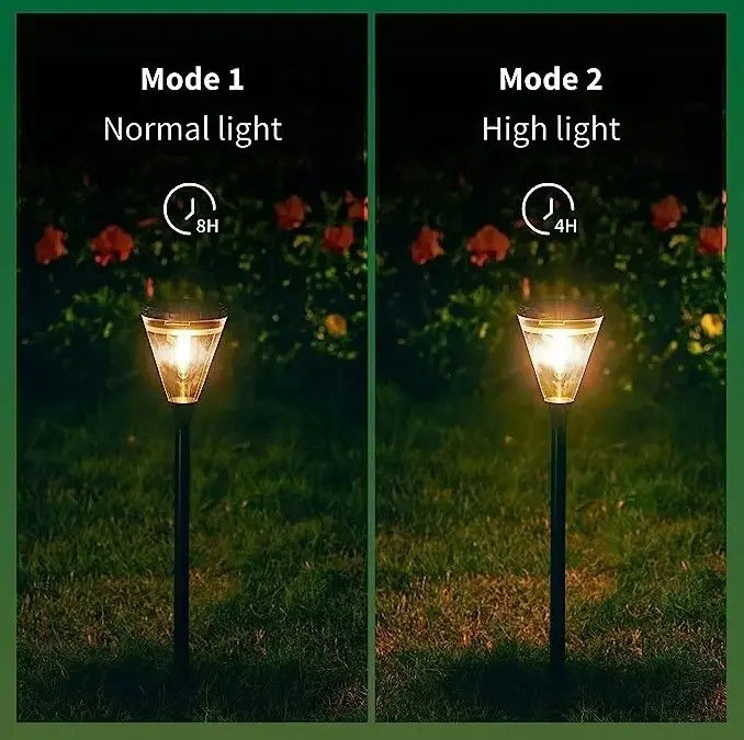 Außenwasserdichtes Solargartenlicht Dreifarbig verstellbar für Villa Yard Park Landschaft