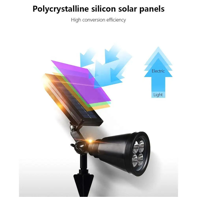 Solarstromversorgung 4 Led-Spiegellicht Ip65 Wasserdichtes Solarlicht für den Außengart