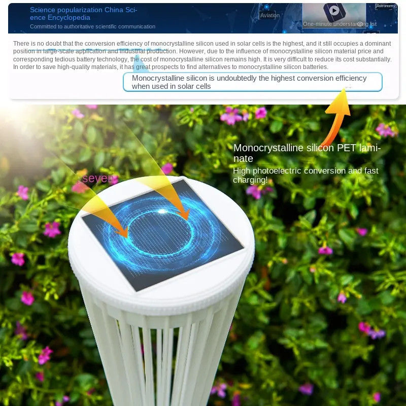 Moderne Außenleuchten Lampe Leuchteffizienz 85lm/w für Hohl Out Garden Outlet