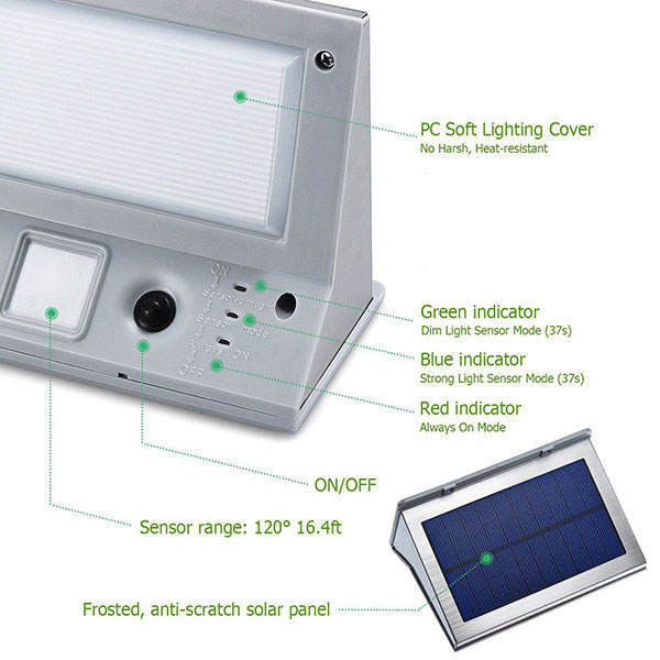 IP65-Gartenglanze für Außen-Solar-Sensor-Wandlicht und Led-Solarstraßenlicht