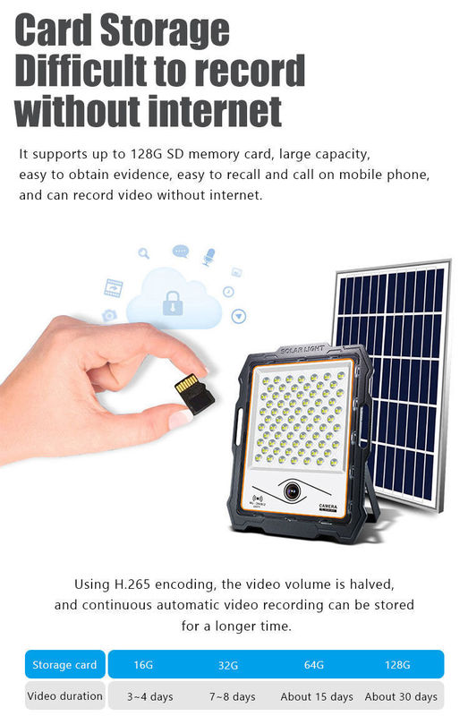 120° Strahlwinkel 100 200 300 400 Watt Sonnenlicht mit Kamera Aluminium Led Flutlichter