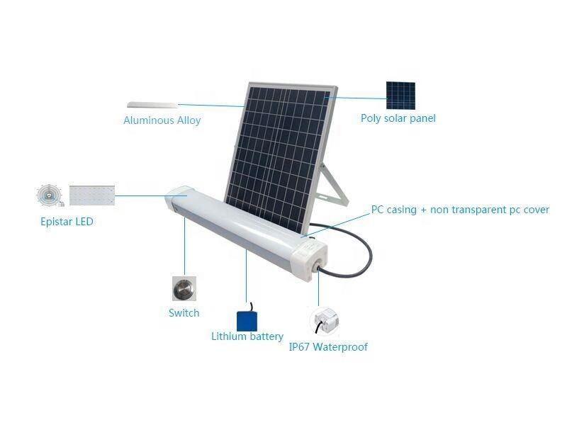 180° Lichtwinkel 3000LM Hochleuchteffizienz Solar-Drei-Durchblendlicht für Parkplatz