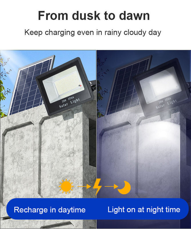Polycrystalline Silizium-Solarpaneel Dämmerung bis Morgendämmerung Flutlichter für Stadion Straßenlampe
