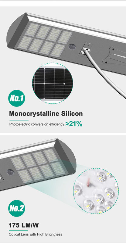 ROAD High Lumen 50W 60W 80W 100W Außen integrierte All-in-One-LED-Solarstraßenleuchte