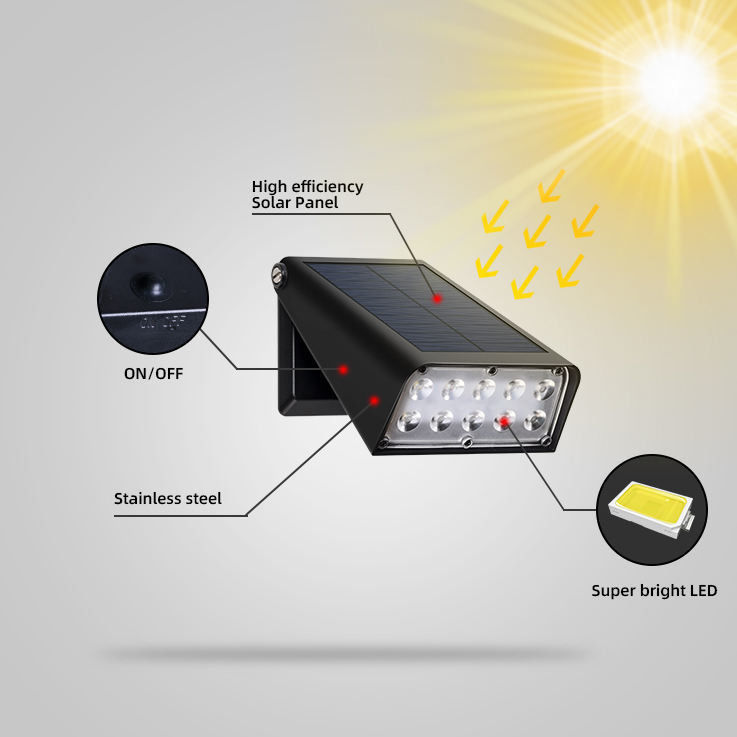Super helle Solarwand Gartenleuchten für Garagen