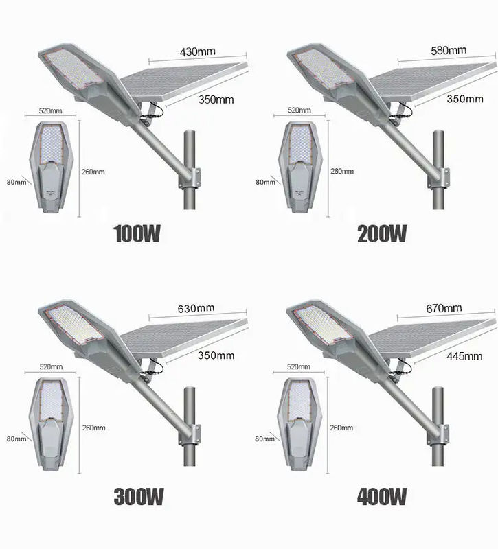 Sonnenlampen 300w 400w 500w 200lm/W Ip66 Lampen Sonnenbeleuchtung für gewerbliche Zwecke
