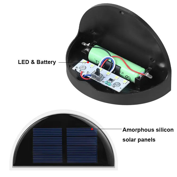 85lm/w Lampe Leuchtenteil Solargartenlicht für dekorative Halbkreisförmige Garten