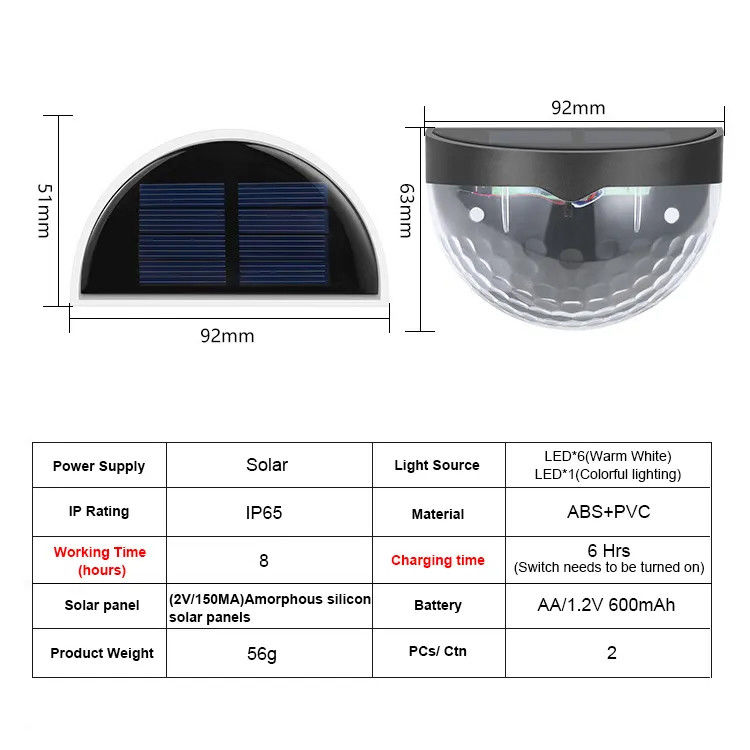 85lm/w Lampe Leuchtenteil Solargartenlicht für dekorative Halbkreisförmige Garten