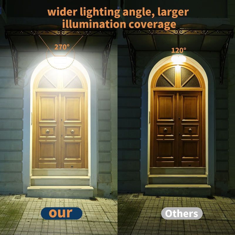 218LED-Soft Cold White Solar Motion Sensing Wandlicht für den Außengarten Energieeinsparung